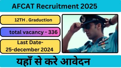 AFCAT 2025 Online Apply